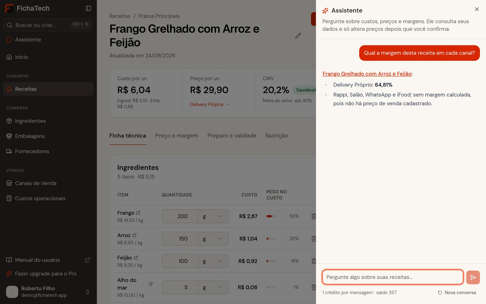 Assistente respondendo a margem do prato em cada canal de venda