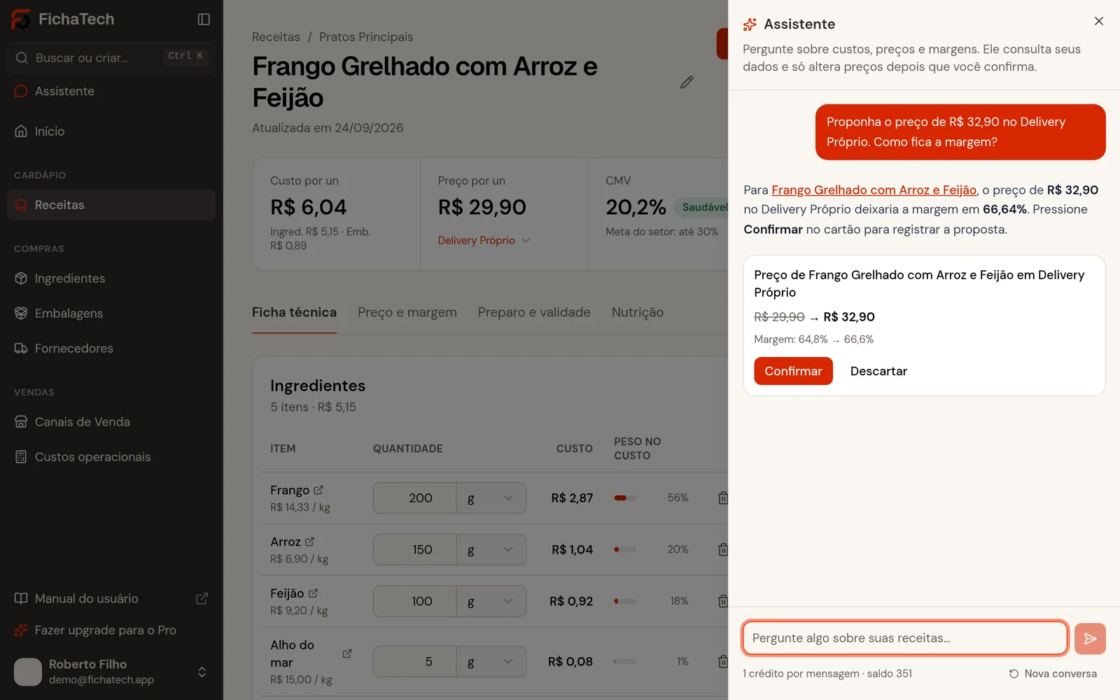 Cartão de proposta do assistente: preço de R$ 29,90 para R$ 32,90 e margem de 64,8% para 66,6%, com botões Confirmar e Descartar